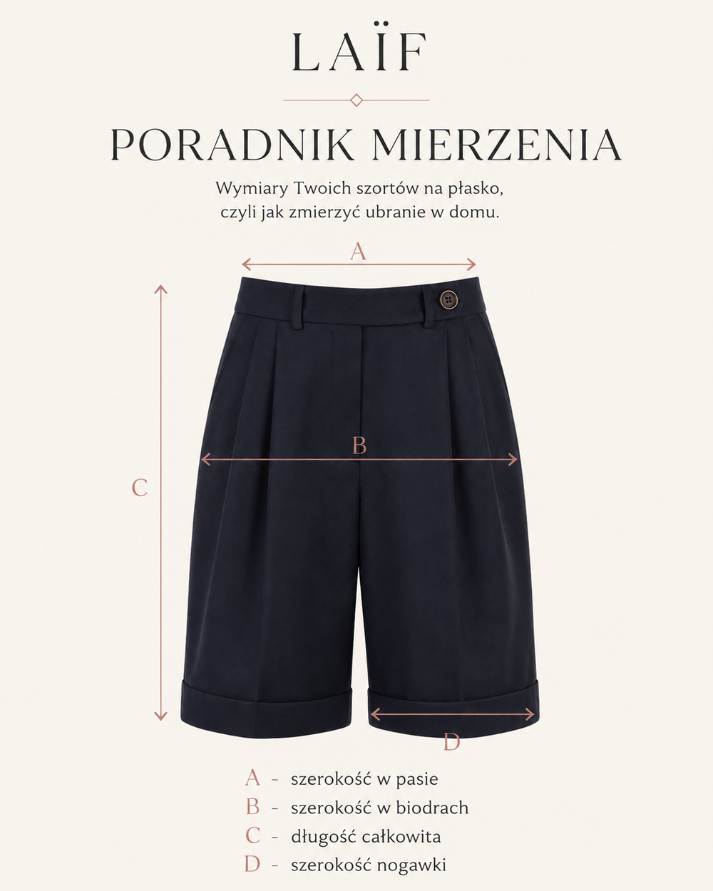Jak mierzyć produkt