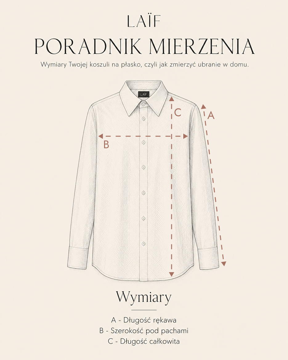 Jak mierzyć produkt