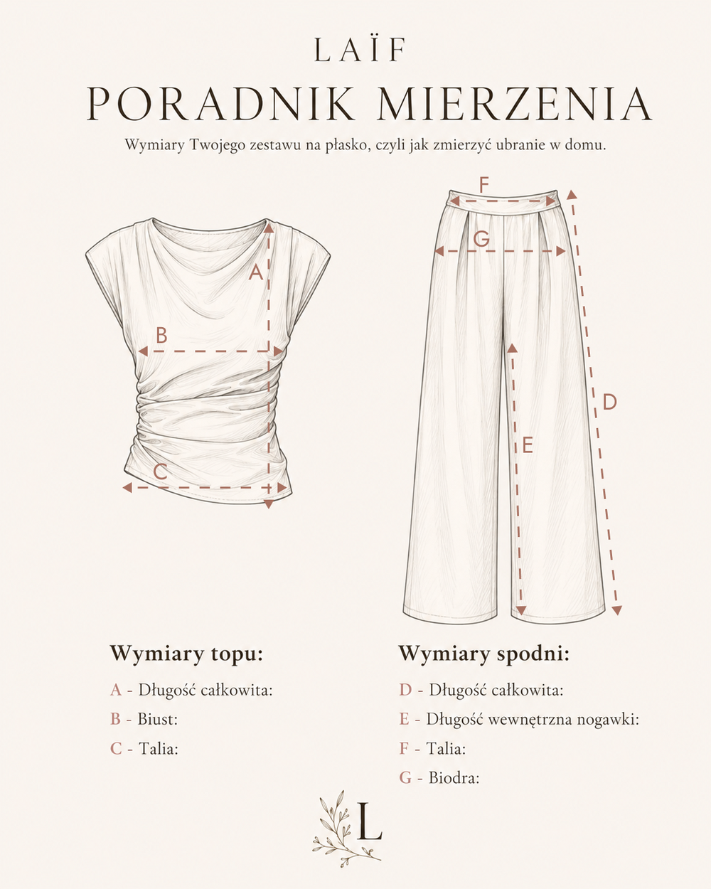 Jak mierzyć produkt