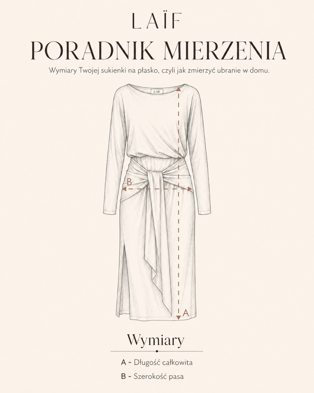 Jak mierzyć produkt