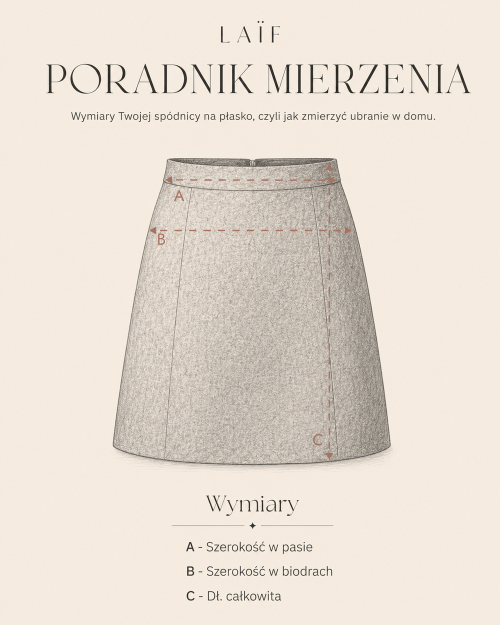 Jak mierzyć produkt