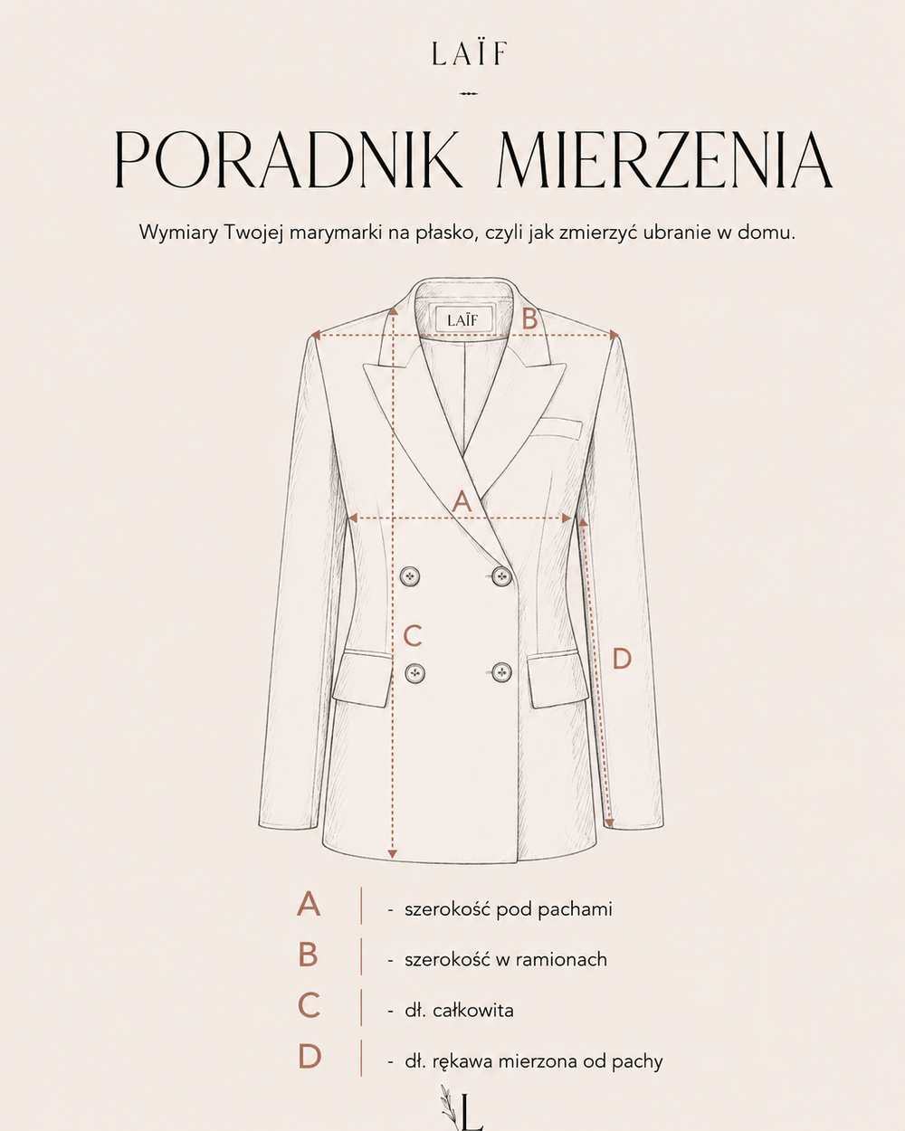 Jak mierzyć produkt