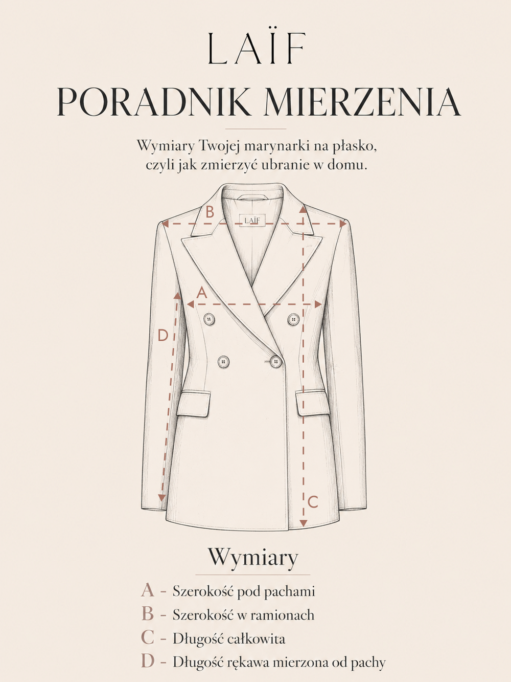 Jak mierzyć produkt