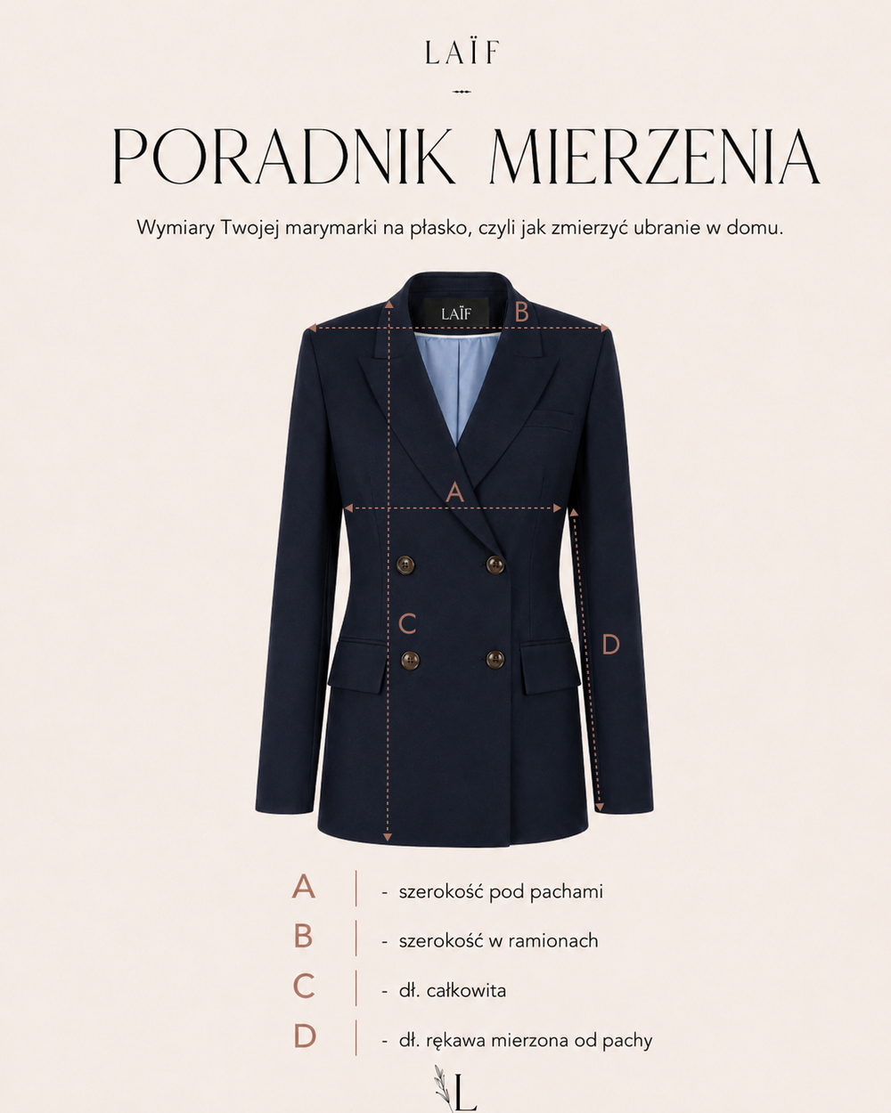 Jak mierzyć produkt