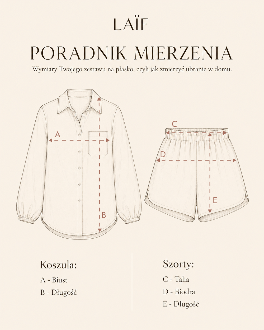 Jak mierzyć produkt