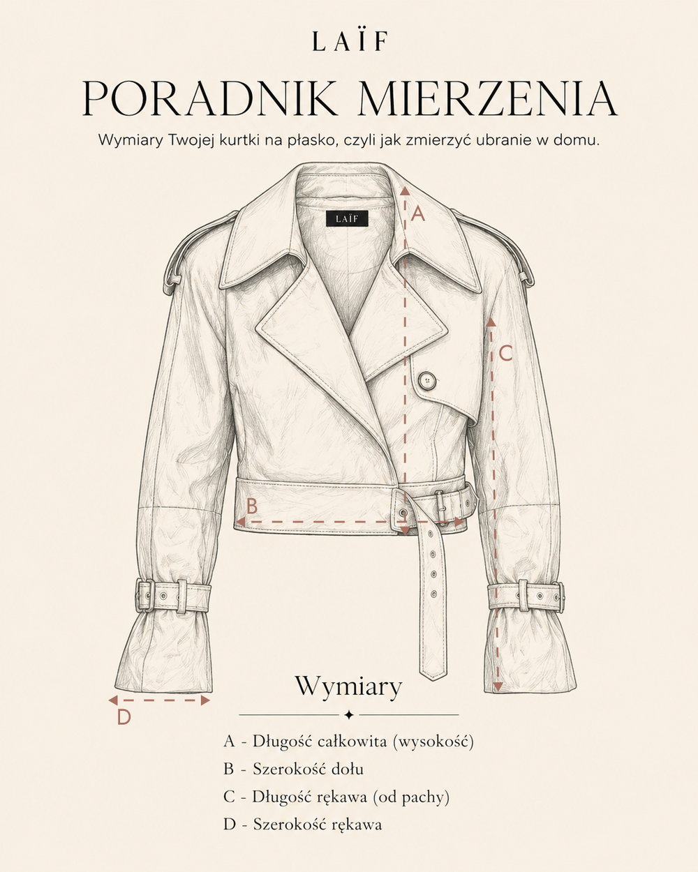 Jak mierzyć produkt