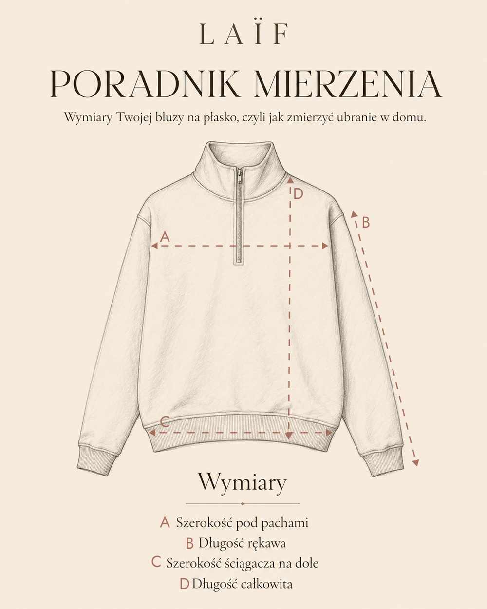 Jak mierzyć produkt