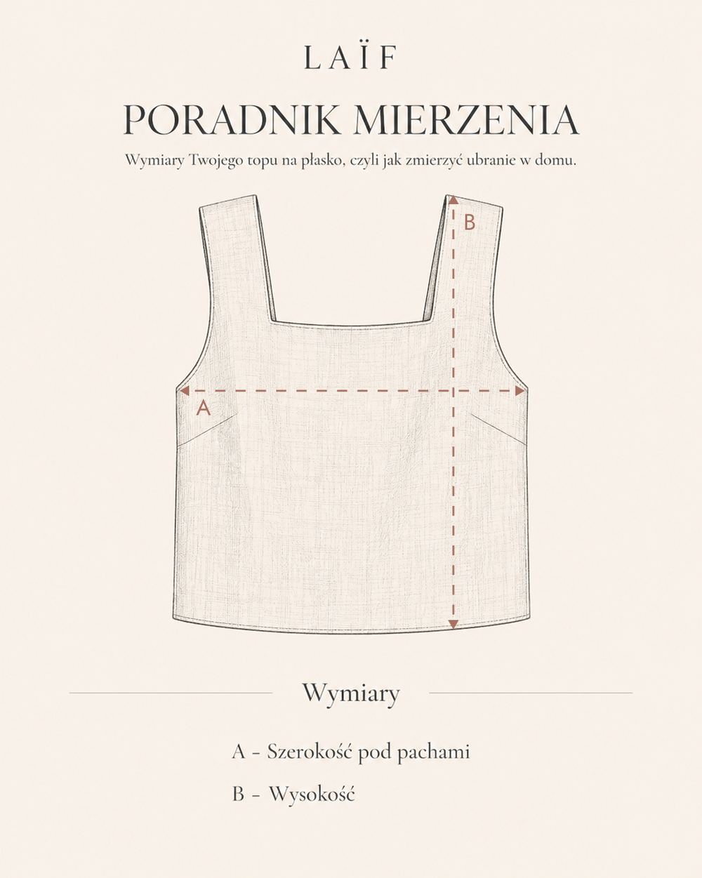 Jak mierzyć produkt