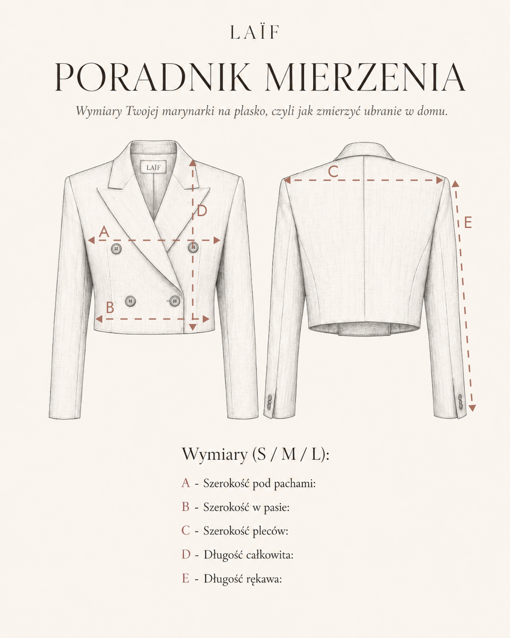 Jak mierzyć produkt