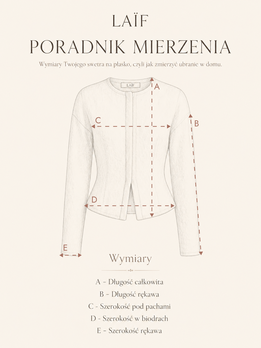 Jak mierzyć produkt
