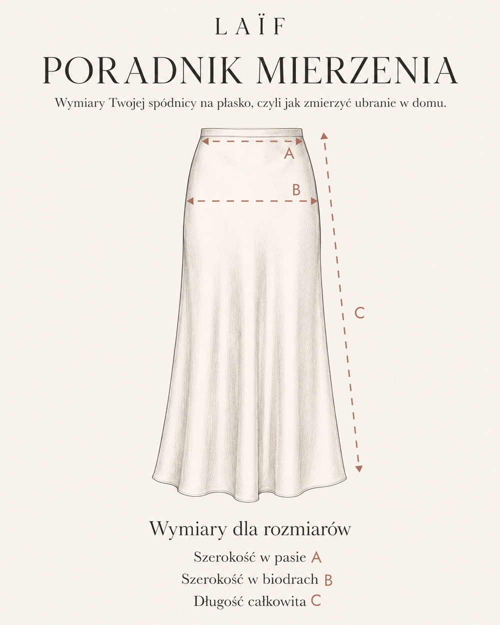 Jak mierzyć produkt