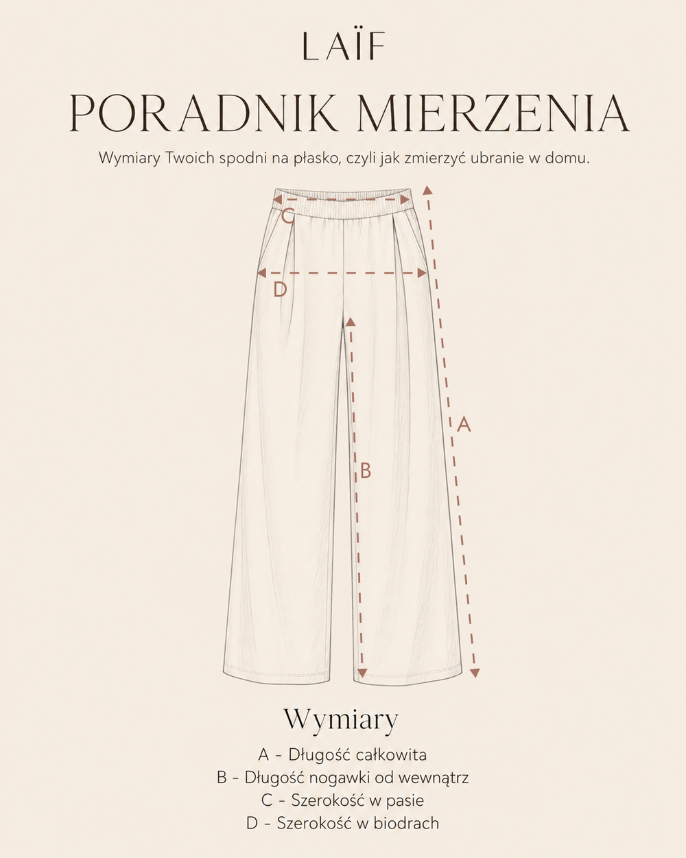 Jak mierzyć produkt