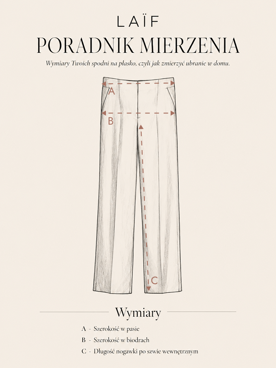 Jak mierzyć produkt