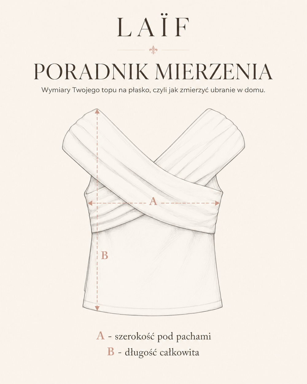Jak mierzyć produkt