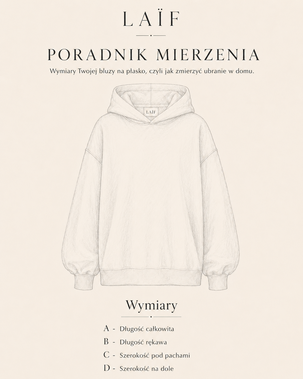 Jak mierzyć produkt