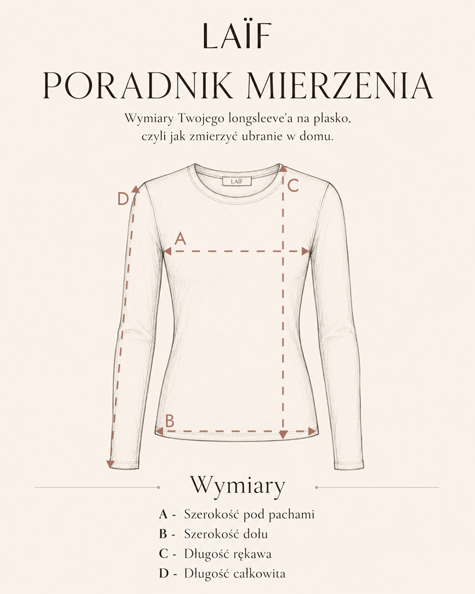 Jak mierzyć produkt