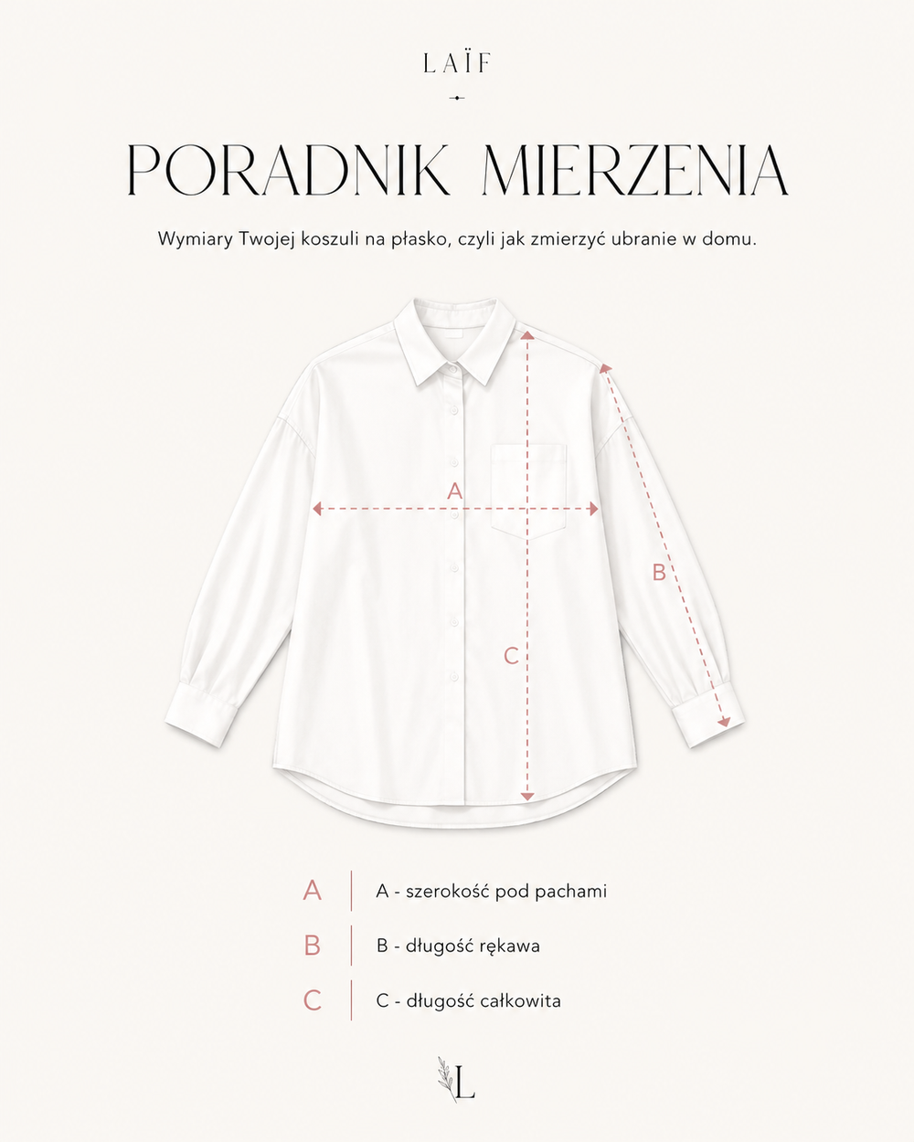 Jak mierzyć produkt