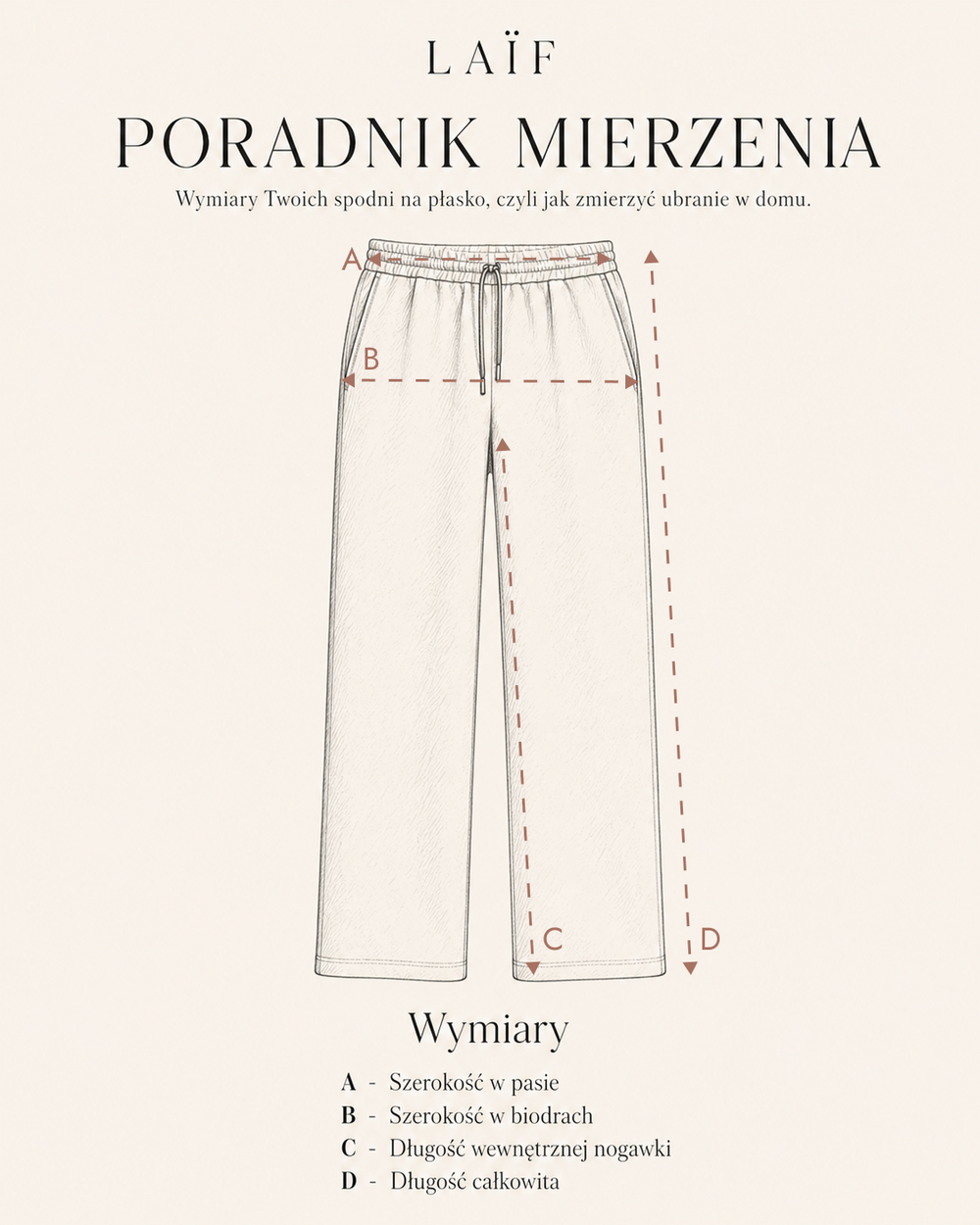 Jak mierzyć produkt