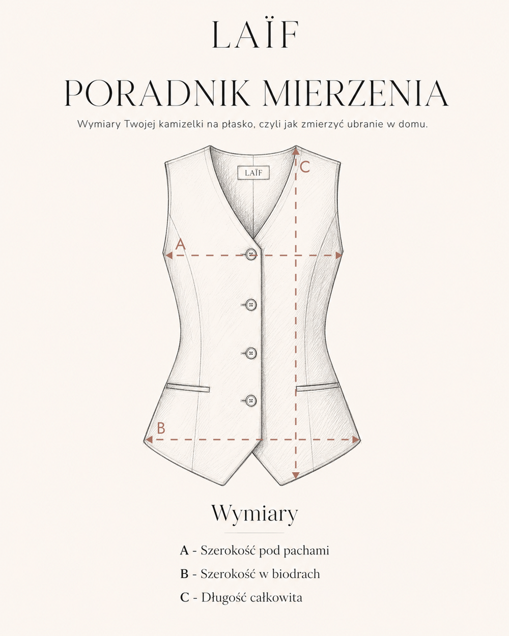 Jak mierzyć produkt