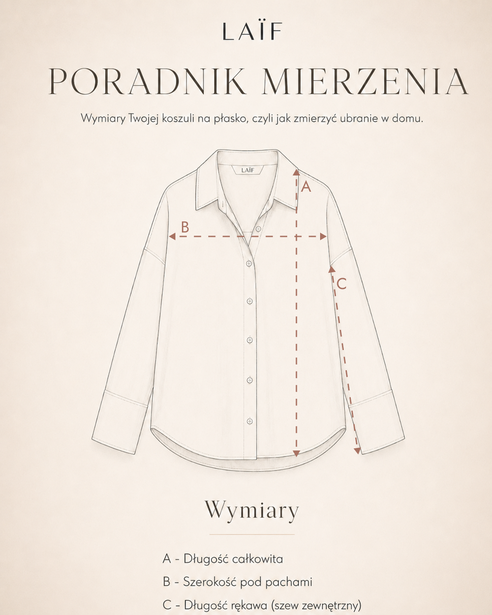 Jak mierzyć produkt