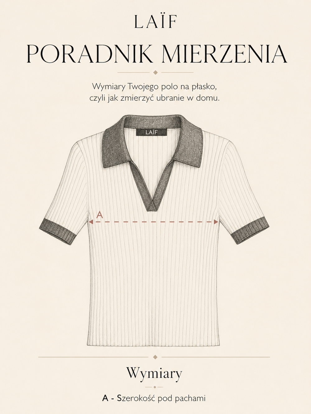 Jak mierzyć produkt