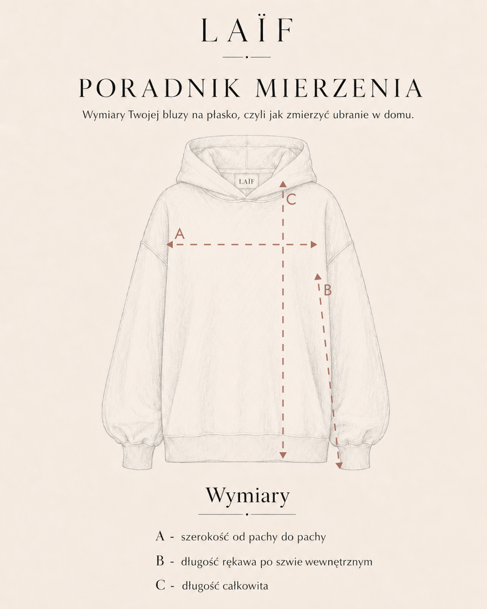 Jak mierzyć produkt