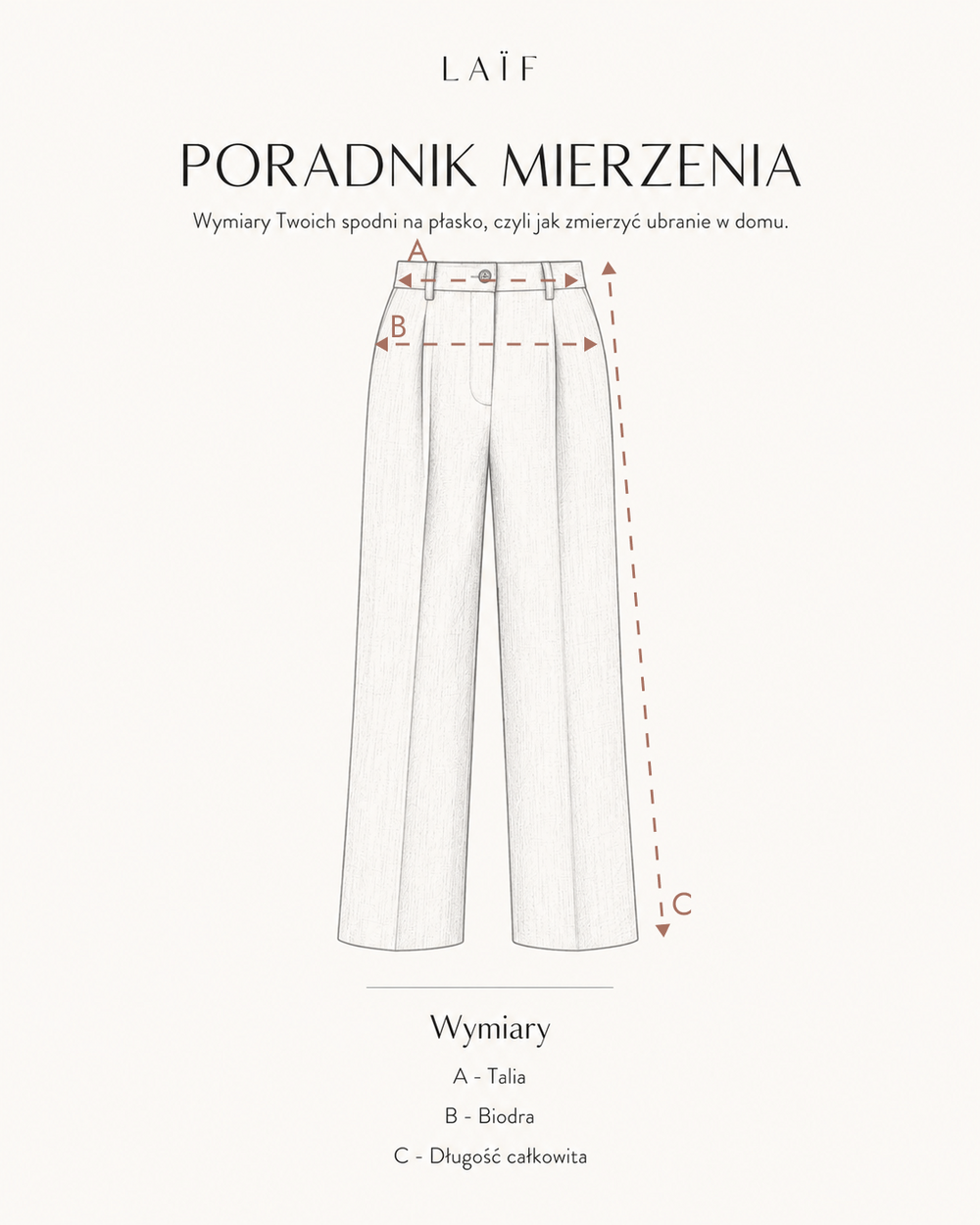 Jak mierzyć produkt