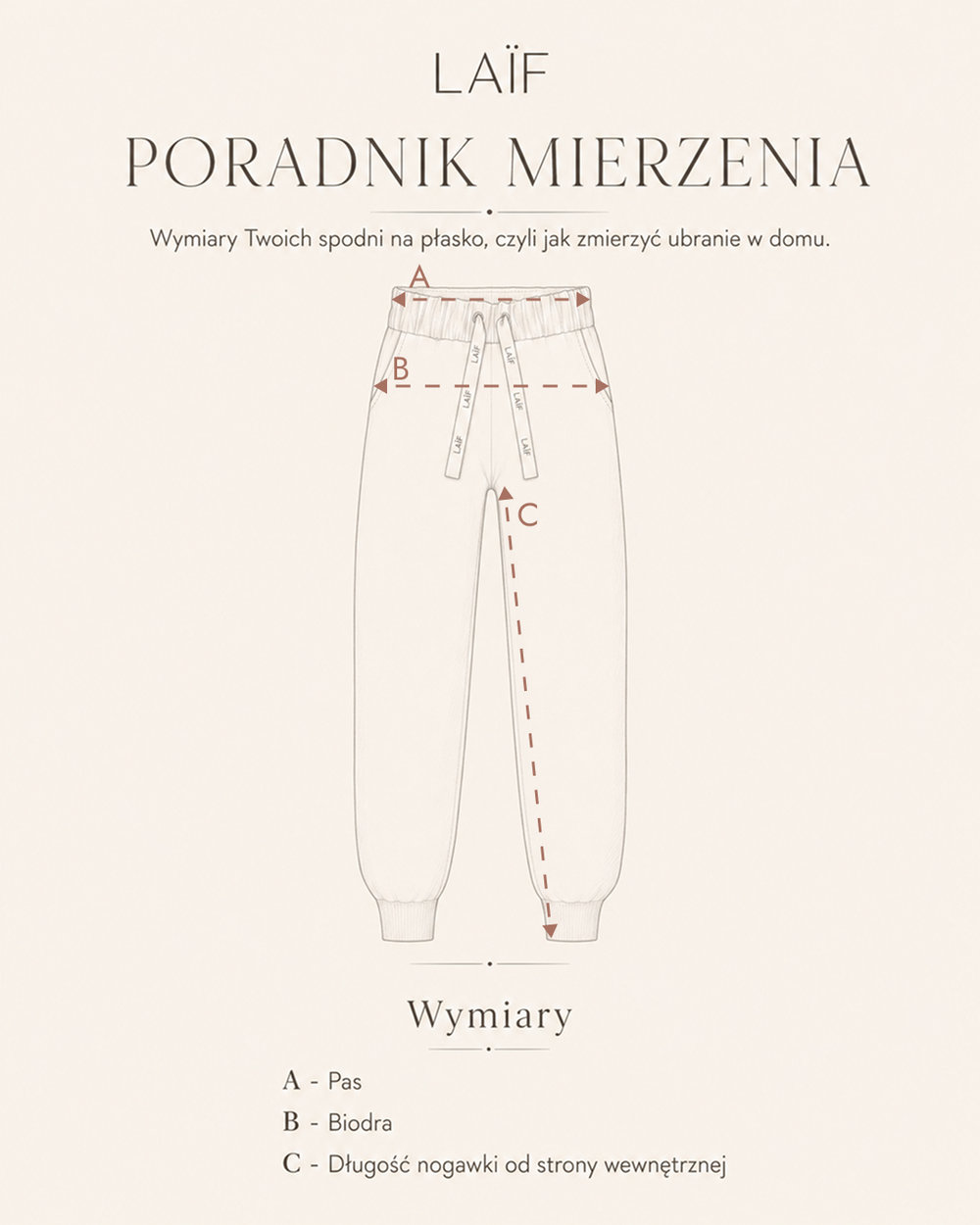Jak mierzyć produkt