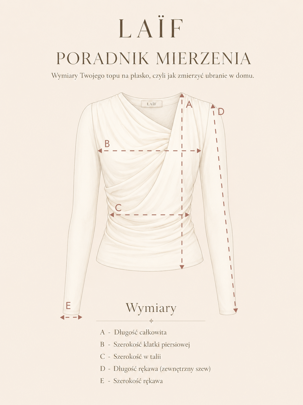 Jak mierzyć produkt