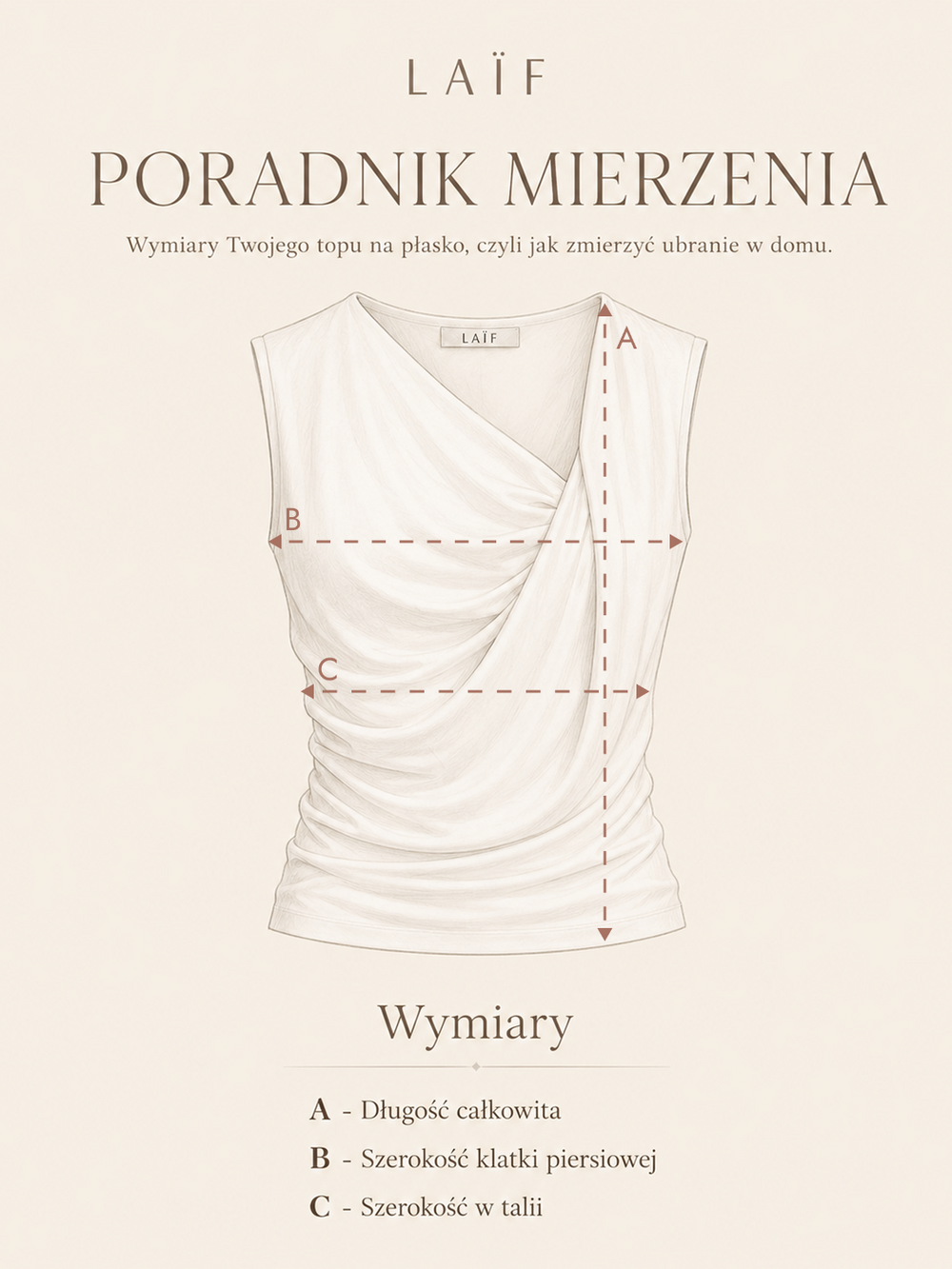 Jak mierzyć produkt
