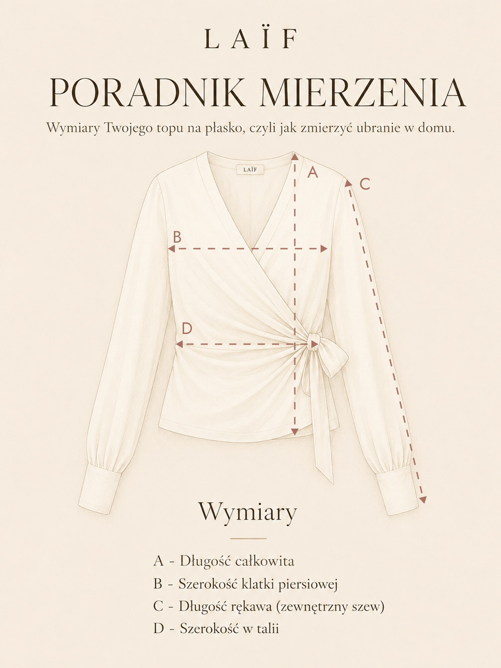 Jak mierzyć produkt